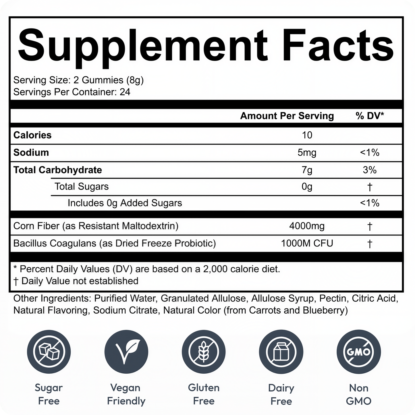 Peachy Clean Sugar-Free Pre+Probiotic Fiber Gummies