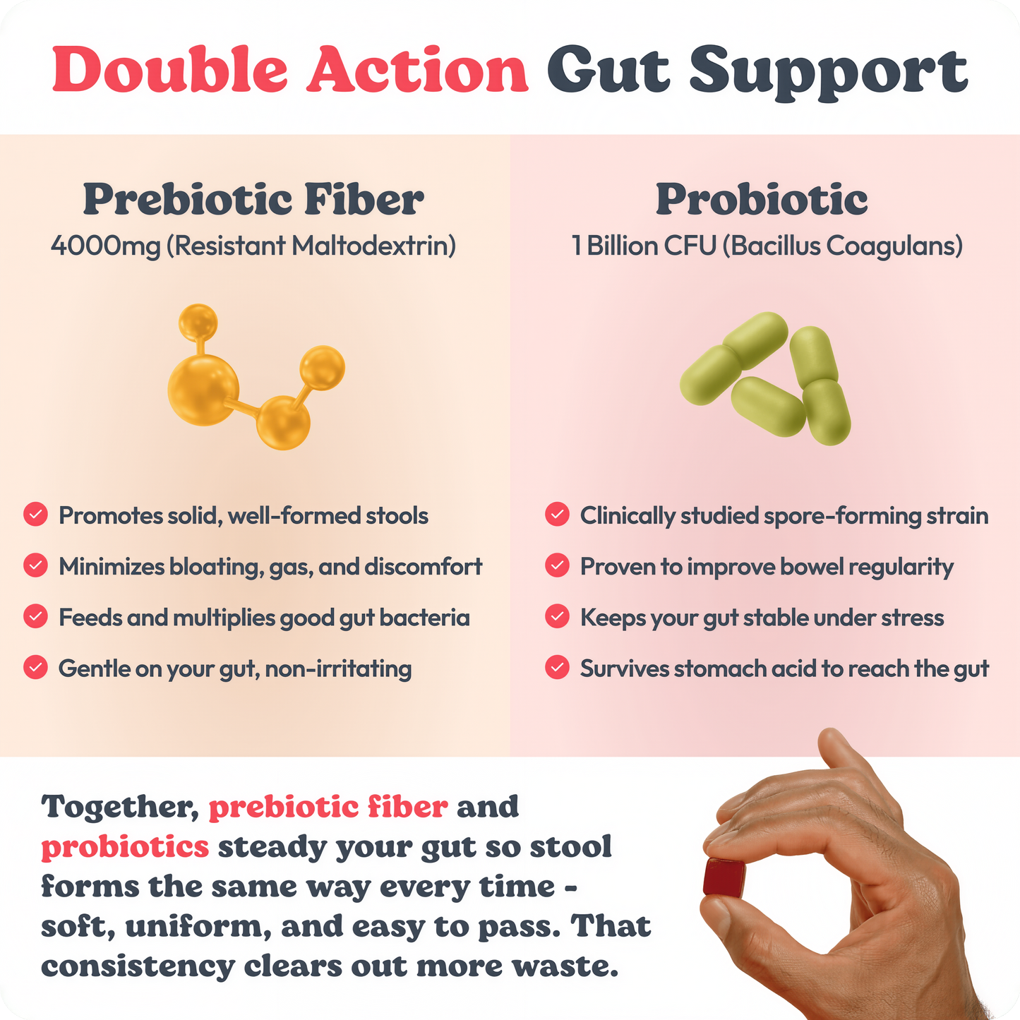 Peachy Clean Sugar-Free Pre+Probiotic Fiber Gummies