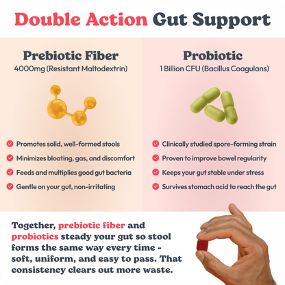 Peachy Clean Sugar-Free Pre+Probiotic Fiber Gummies